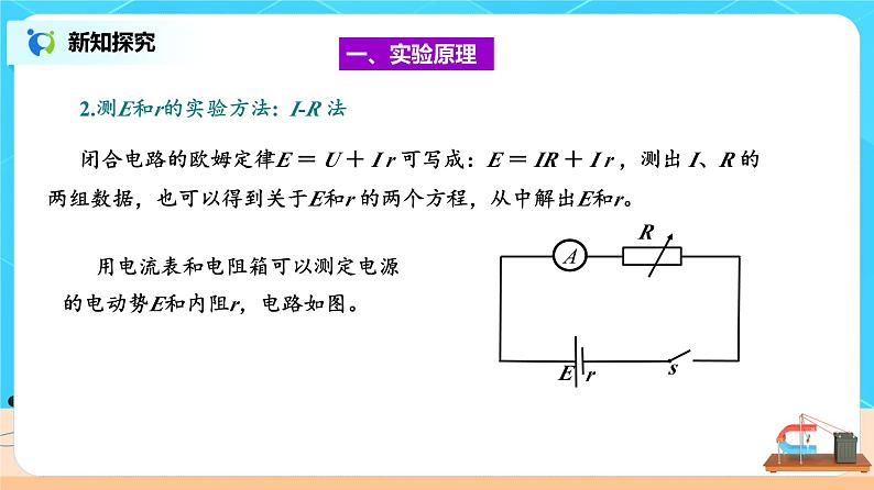 12.3 实验：电池电动势和内阻的测量 课件第5页