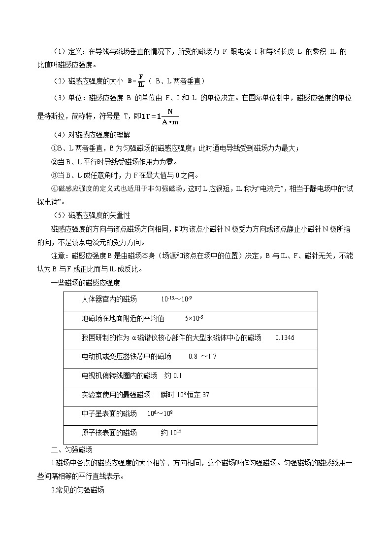 新教材 高中物理 必修三  13.2磁感应强度 磁通量 课件+教案+练习(含答案)03