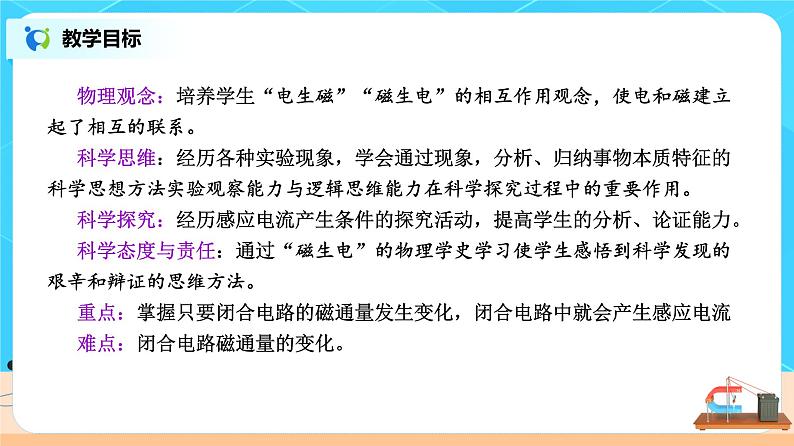 新教材 高中物理 必修三  13.3电磁感应现象及应用 课件+教案+练习(含答案)02