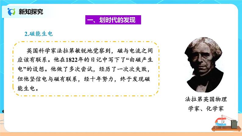 13.3 电磁感应现象及应用 课件第5页