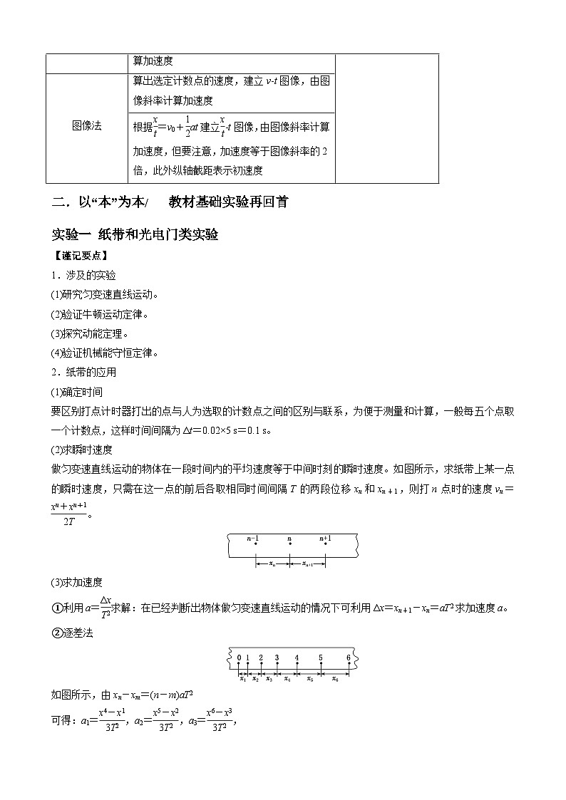 专题6.1 力学实验通性通法讲解-2023届高考物理二、三轮复习总攻略（原卷版）03