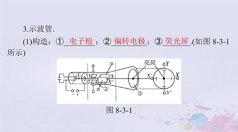 2024届高考物理一轮总复习第八章静电场第3节电容器带电粒子在电场中的运动课件第8页