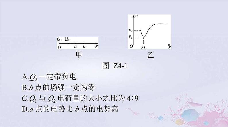 2024届高考物理一轮总复习第八章静电场专题四电场中的图像问题课件07