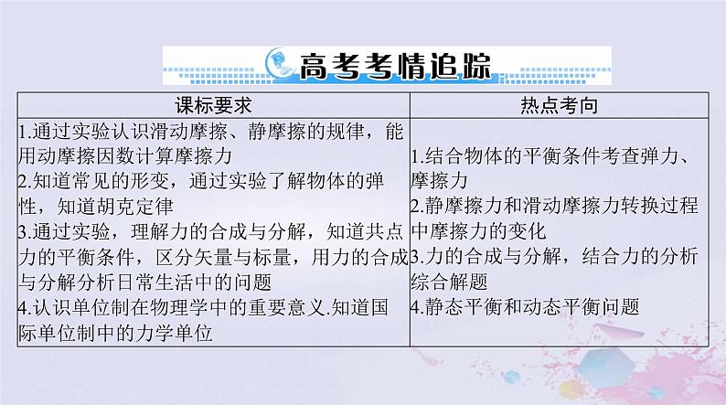 2024届高考物理一轮总复习第二章相互作用与物体平衡第1节重力弹力摩擦力课件02