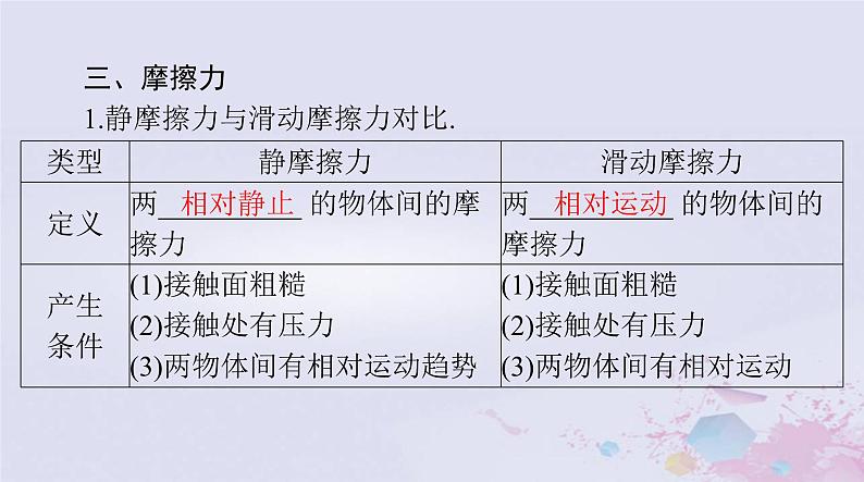 2024届高考物理一轮总复习第二章相互作用与物体平衡第1节重力弹力摩擦力课件07