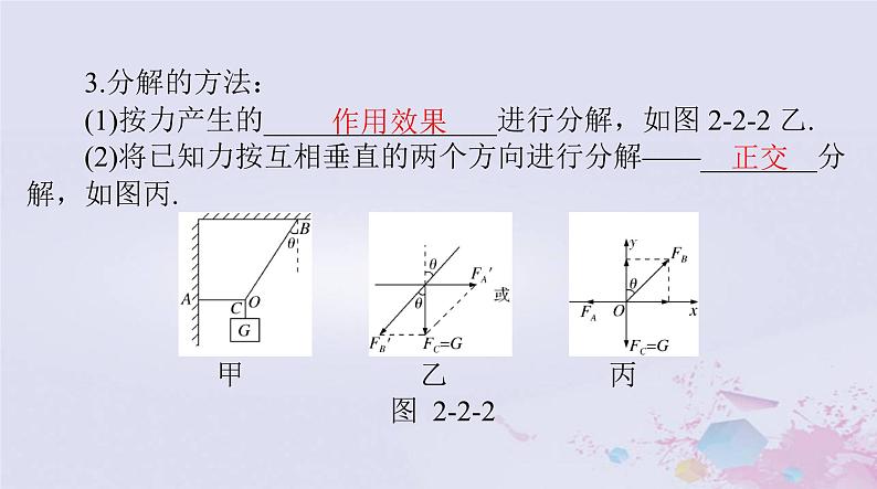 2024届高考物理一轮总复习第二章相互作用与物体平衡第2节力的合成与分解课件06