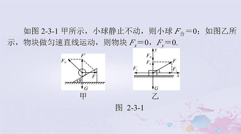 2024届高考物理一轮总复习第二章相互作用与物体平衡第3节受力分析共点力的平衡课件05