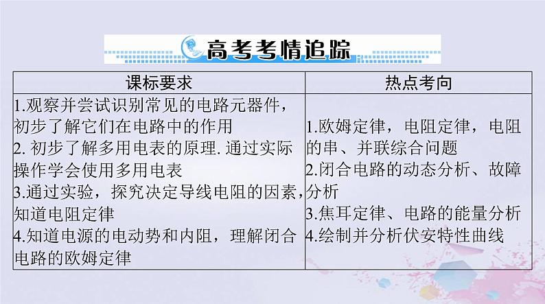 2024届高考物理一轮总复习第九章恒定电流第1节电路基次件课件PPT第2页