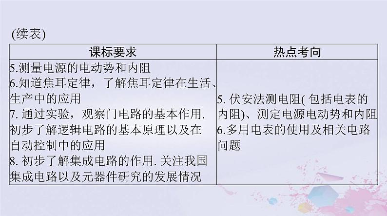 2024届高考物理一轮总复习第九章恒定电流第1节电路基次件课件PPT第3页