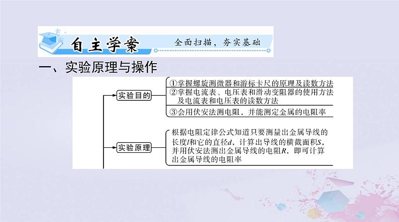 2024届高考物理一轮总复习第九章恒定电流实验八测定金属的电阻率课件02