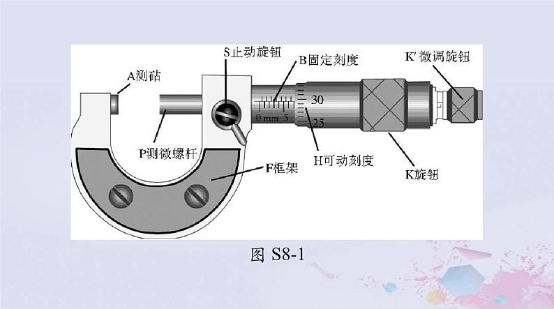 2024届高考物理一轮总复习第九章恒定电流实验八测定金属的电阻率课件08