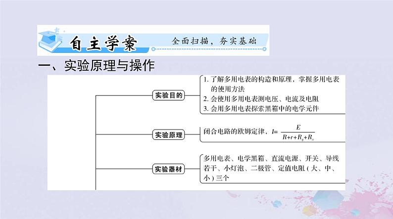 2024届高考物理一轮总复习第九章恒定电流实验十练习使用多用电表课件第2页