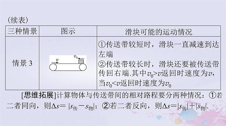 2024届高考物理一轮总复习第三章牛顿运动定律专题二传送带与滑块问题课件第5页