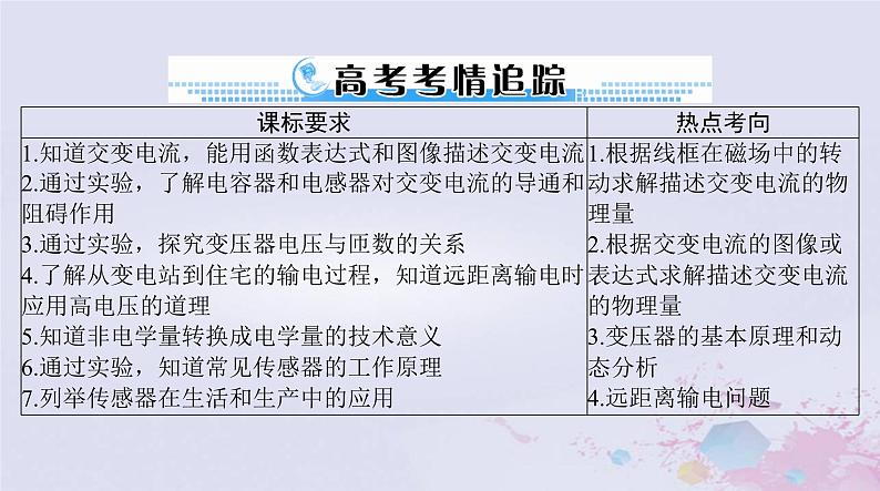 2024届高考物理一轮总复习第十二章交变电流第1节交变电流的产生和描述课件02