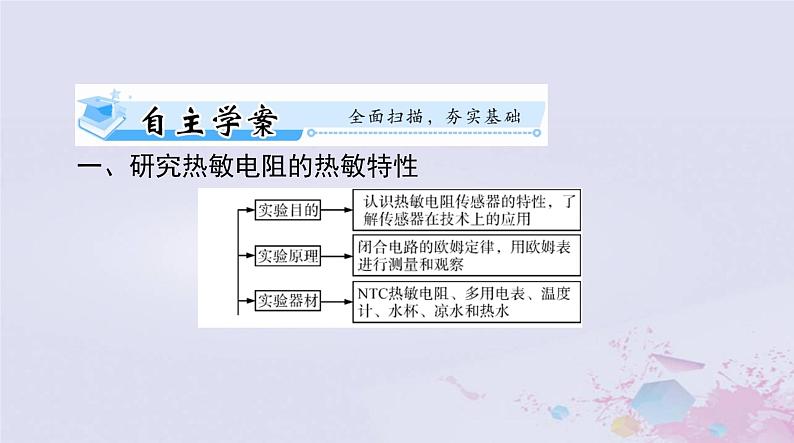 2024届高考物理一轮总复习第十二章交变电流实验十一传感器的简单使用课件02