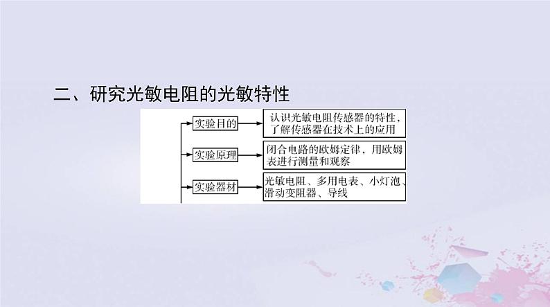 2024届高考物理一轮总复习第十二章交变电流实验十一传感器的简单使用课件04