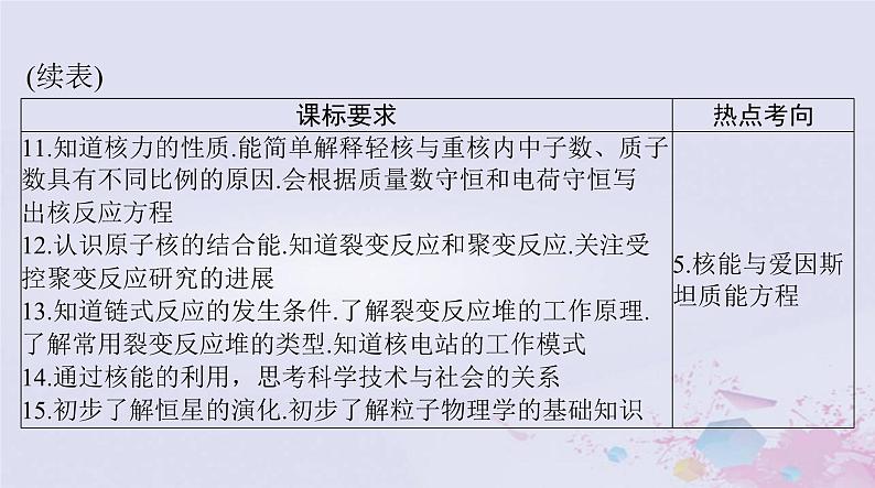 2024届高考物理一轮总复习第十三章近代物理初步第1节光电效应波粒二象性课件04