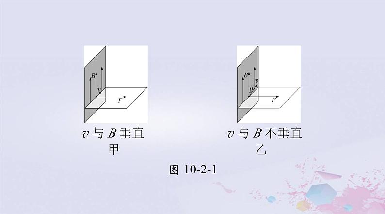 2024届高考物理一轮总复习第十章磁场第2节带电粒子在磁场中的运动课件第4页