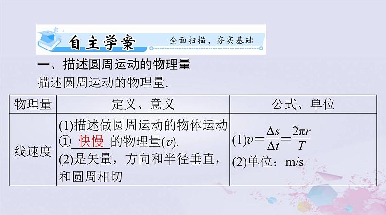 2024届高考物理一轮总复习第四章曲线运动万有引力定律第3节圆周运动及其应用课件02