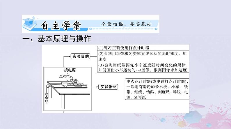 2024届高考物理一轮总复习第一章质点的直线运动实验一研究匀变速直线运动课件第2页