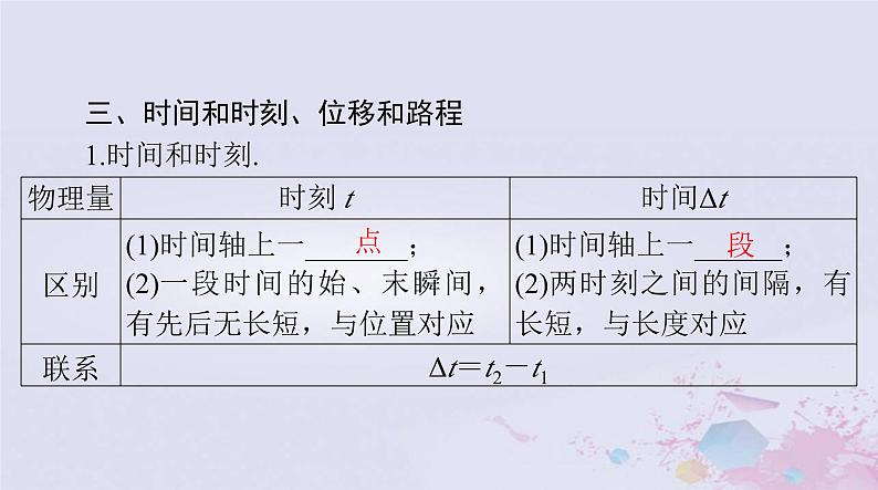 2024届高考物理一轮总复习第一章质点的直线运动第1节描述运动的基本概念课件06