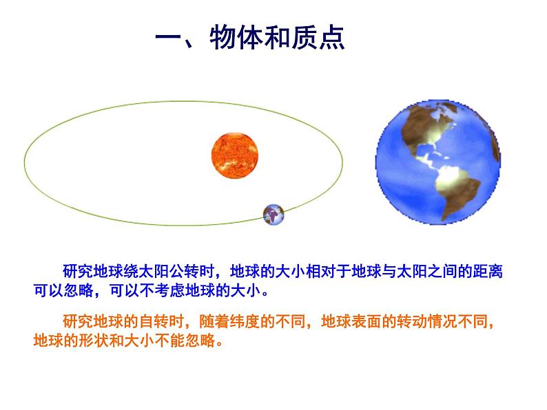 0101质点 参考系和坐标系课件PPT07