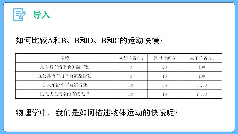 1.3位置变化快慢的描述—— 速度 (第一课时）课件-2023-2024学年高一上学期物理人教版（2019）必修第一册第3页