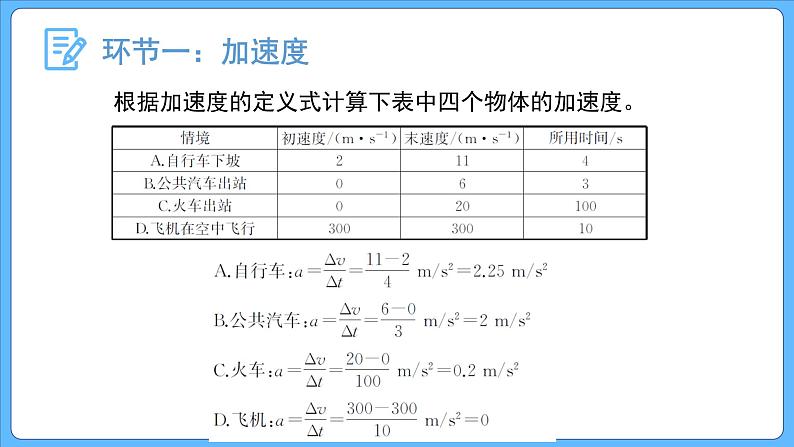 1.4.速度变化快慢的描述——加速度 (第一课时）课件-2023-2024学年高一上学期物理人教版（2019）必修第一册第7页