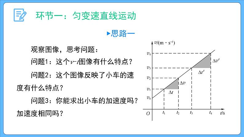 2.2 匀变速直线运动的速度与时间的关系 课件-2023-2024学年高一上学期物理人教版（2019）必修第一册第5页