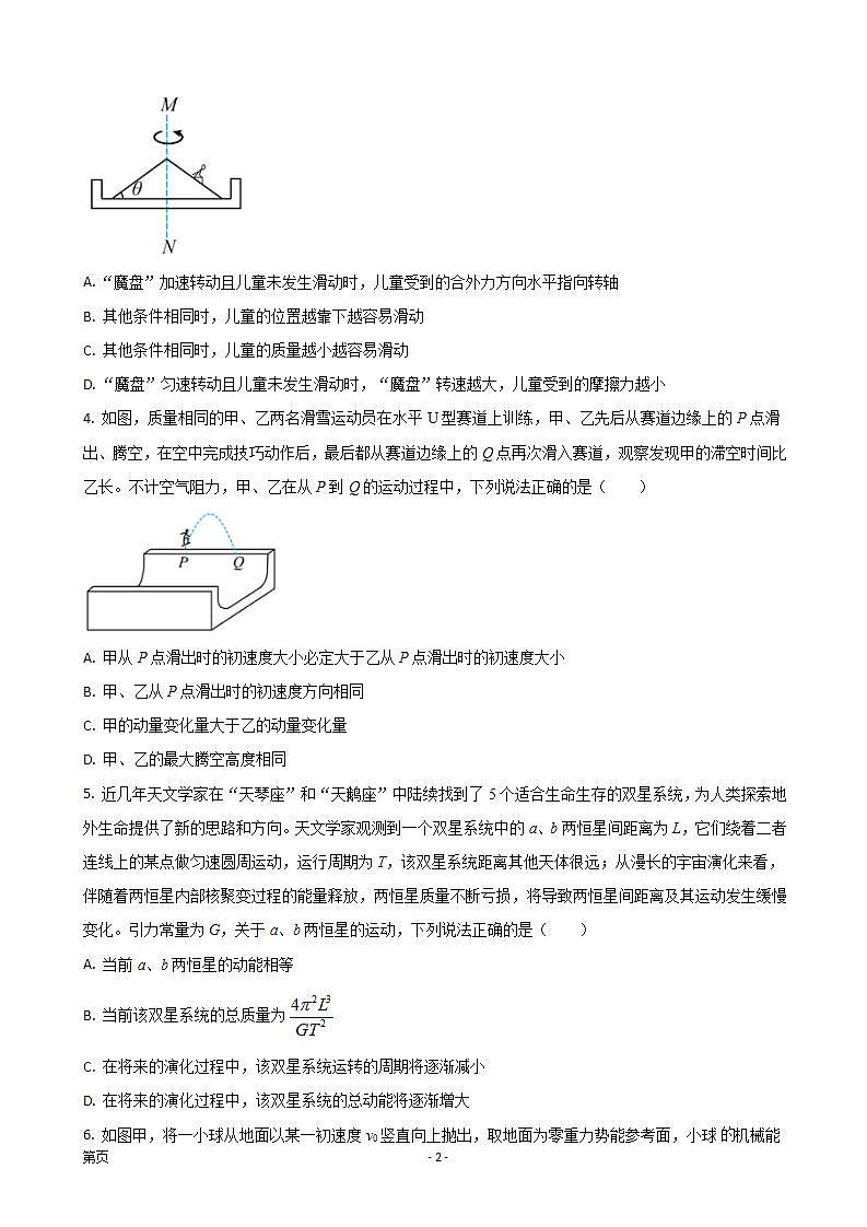 山东省青岛市即墨区2022-2023学年高三上学期期中考试物理试题第2页