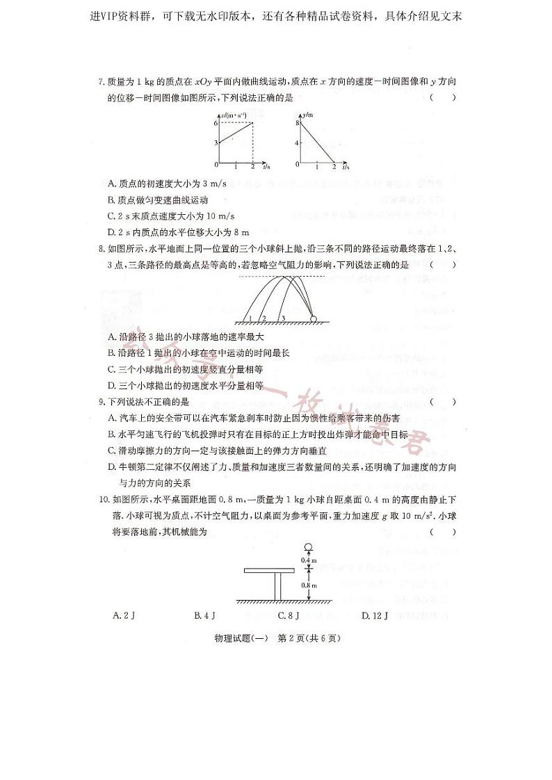湖南省2023年普通高中学业水平合格性考试（一）物理试题第2页