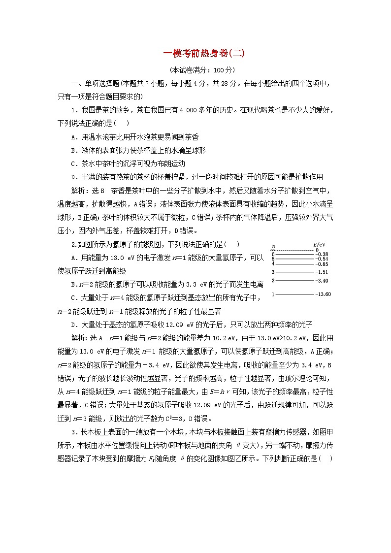 2024届高考物理一轮总复习一模考前热身卷二第1页