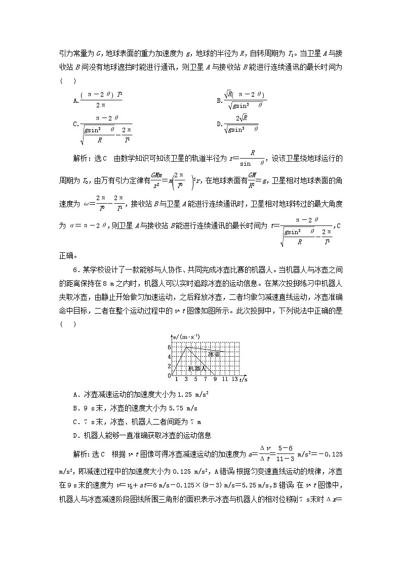 2024届高考物理一轮总复习一模考前热身卷二第3页