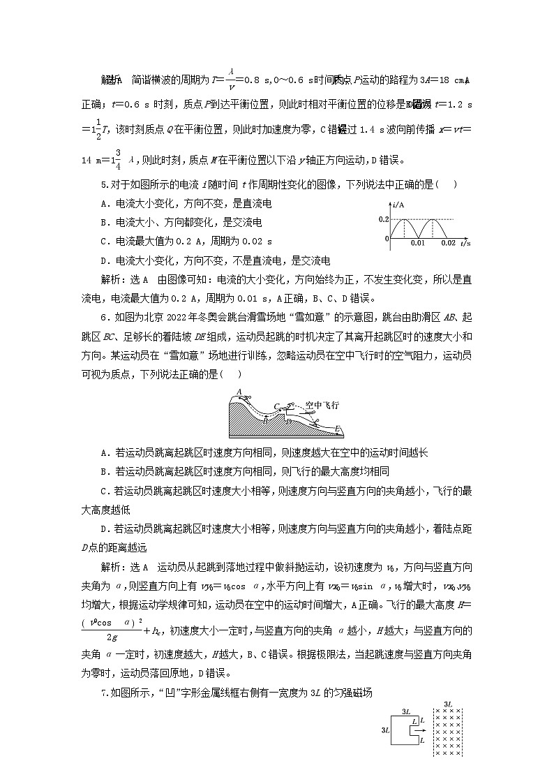 2024届高考物理一轮总复习一模考前热身卷三03