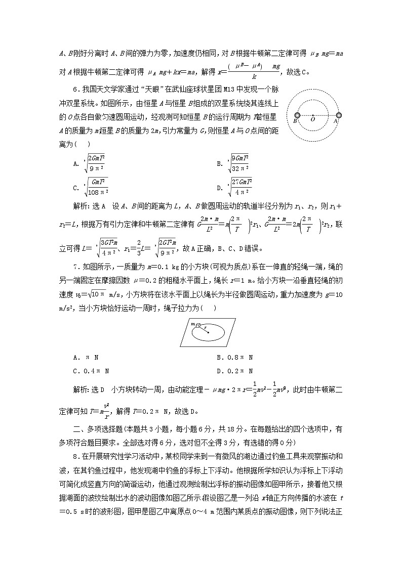 2024届高考物理一轮总复习一模考前热身卷四03