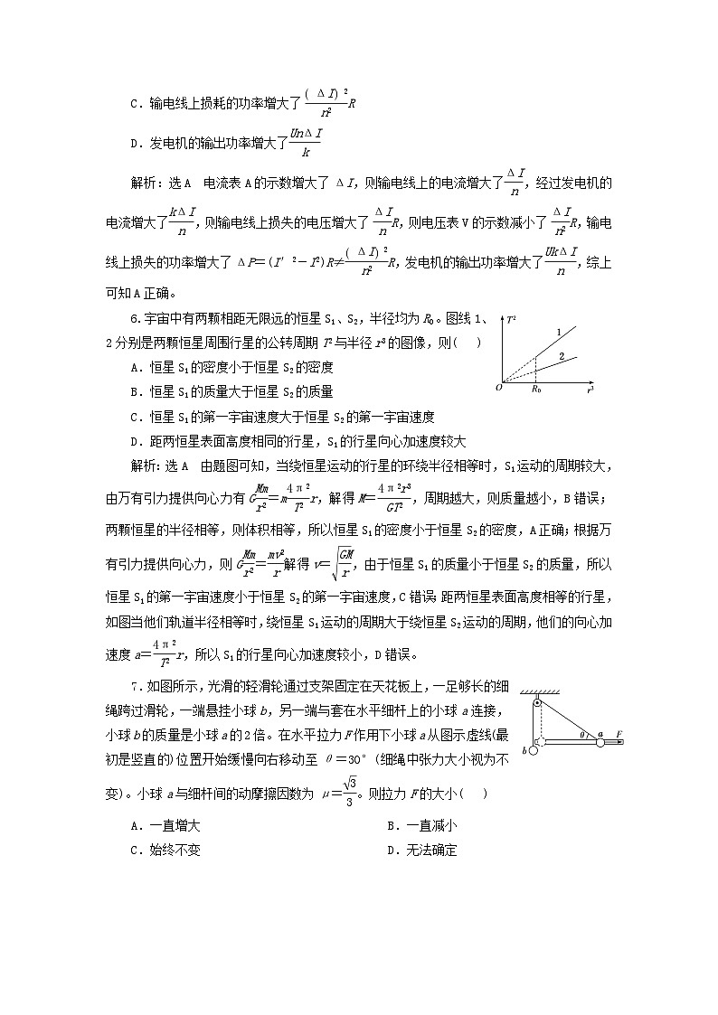 2024届高考物理一轮总复习一模考前热身卷一03