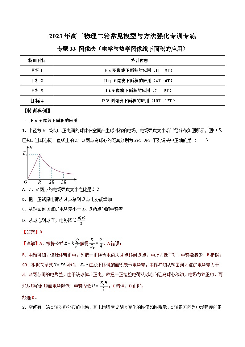 专题33 图像法（电学与热学图像线下面积的应用）-2023年高三物理二轮常见模型与方法强化专训专练（解析版）第1页