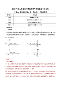 专题22 带电粒子在复合场（叠加场）中的运动模型-2023年高三物理二轮常见模型与方法强化专训专练（解析版）