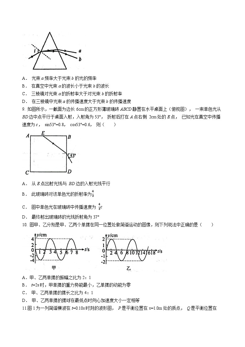 陕西省商洛市洛南中学2022-2023学年高二下学期4月期中物理试题03