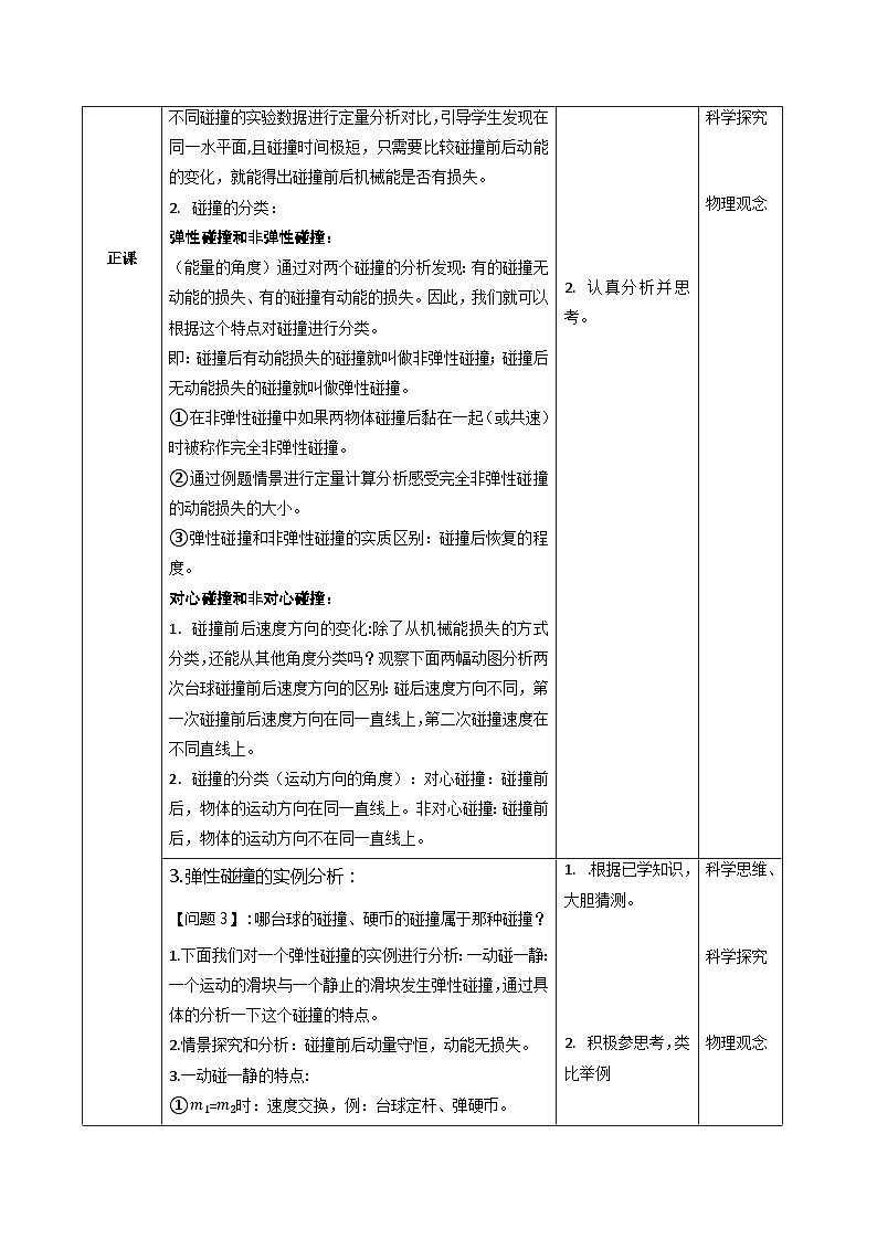 1.5 弹性碰撞和非弹性碰撞 教学设计 高中物理人教版（2019）选择性必修第一册02