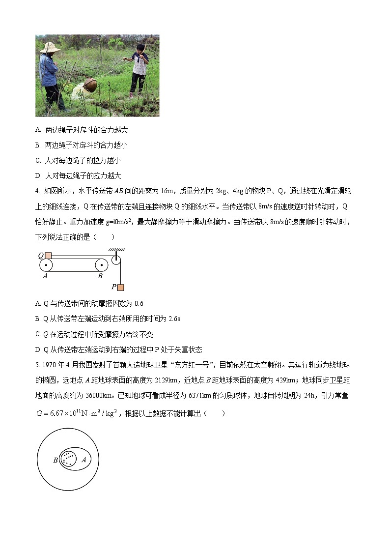 重庆市四川外语学院重庆第二外国语学校2022-2023学年高三下学期开学考试物理试题  Word版无答案第2页