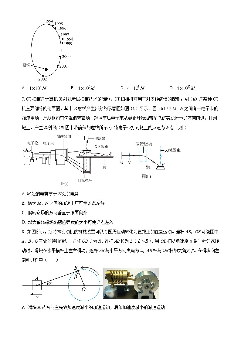 2022届浙江省杭州市等3地浙江省江山中学等2校高三上学期一模物理试题（原卷版）第3页