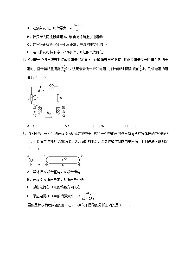 阶段性训练（三）-2024年高考物理一轮考点复习精讲精练（全国通用）（原卷版）（内容：电场 恒定电流 磁场）02