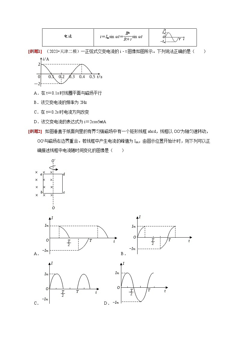 第25讲　交变电流的产生和描述-2024年高考物理一轮考点复习精讲精练（全国通用）（原卷版）02