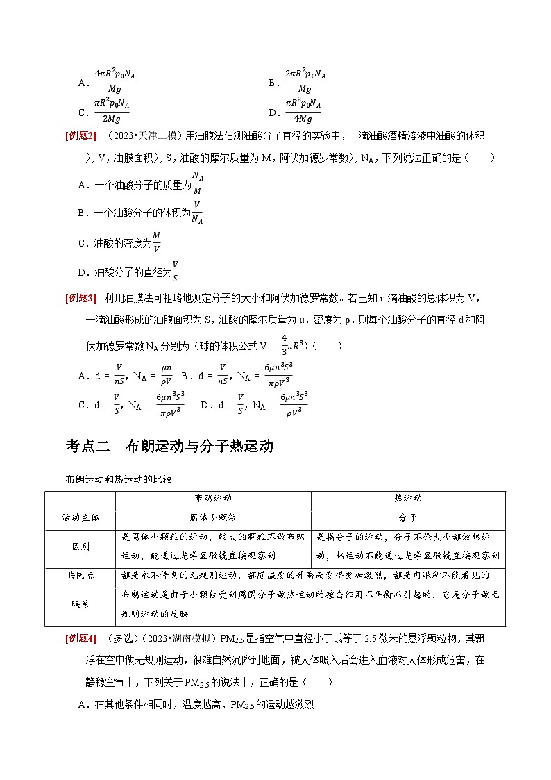 第31讲　分子动理论 内能-2024年高考物理一轮考点复习精讲精练（全国通用）（原卷版）第2页