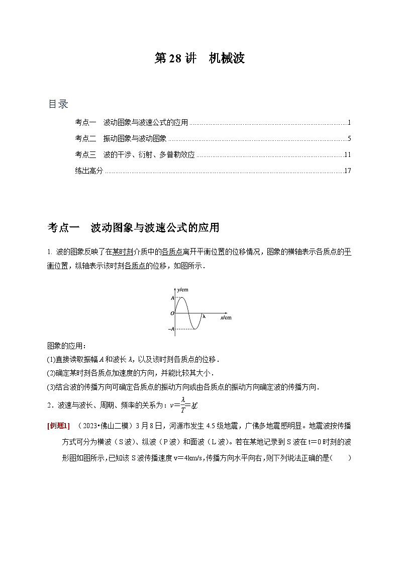 第28讲　机械波-2024年高考物理一轮考点复习精讲精练（全国通用）（解析版）01