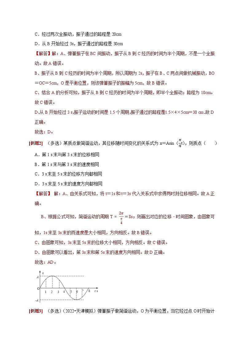 第27讲　机械振动-2024年高考物理一轮考点复习精讲精练（全国通用）（解析版）02
