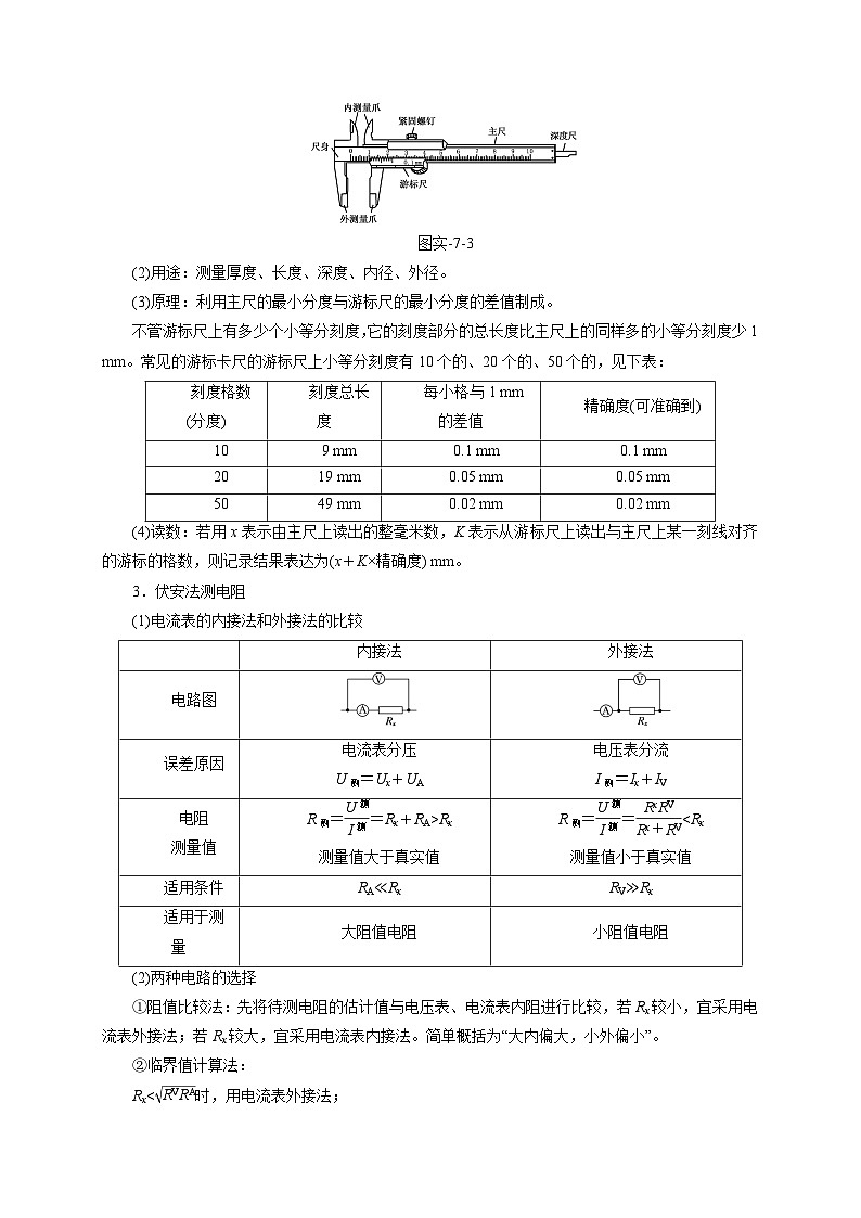 第39讲　物理实验（四）-2024年高考物理一轮考点复习精讲精练（全国通用）（原卷版）02