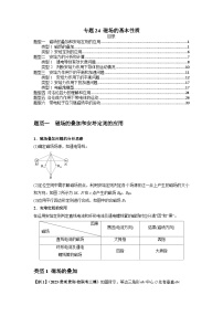 专题24 磁场的基本性质-2024届高考物理一轮复习热点题型归类训练（原卷版）