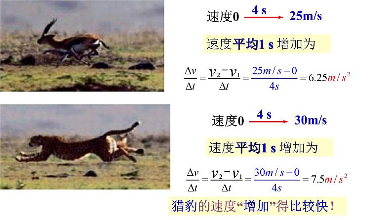 1.5加速度（课件）-高一物理同步精品课堂（粤教版必修第一册）04